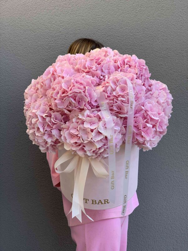 Pink hydrangeas in flowerbox