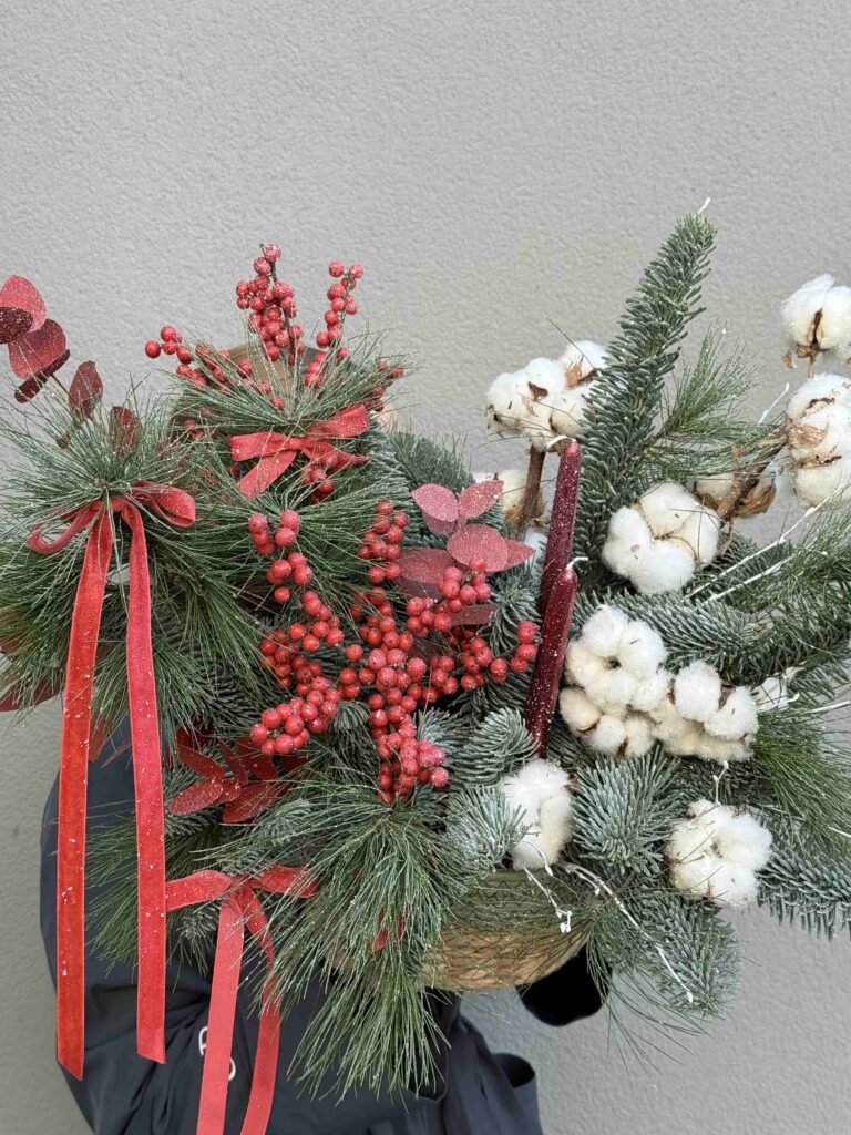 Корзина «True Red»